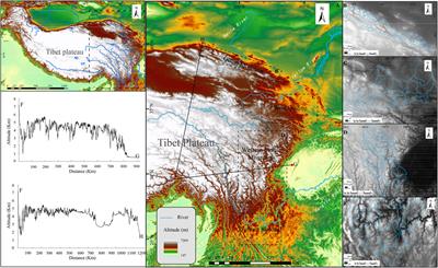Drainage Density and Its Controlling Factors on the Eastern Margin of the Qinghai–Tibet Plateau